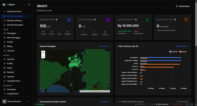 eznom dashboard